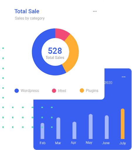 total sale